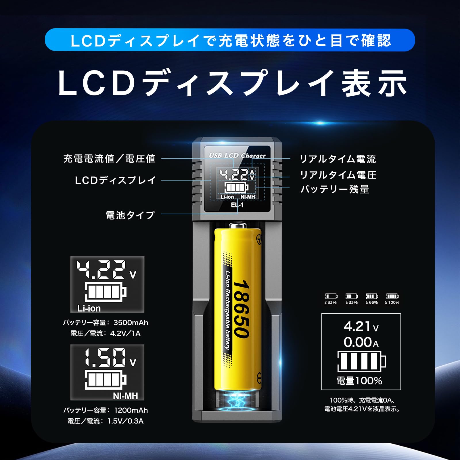 Amazon | 【Amazon限定ブランド】マルチ電池充電器 LCD液晶付き